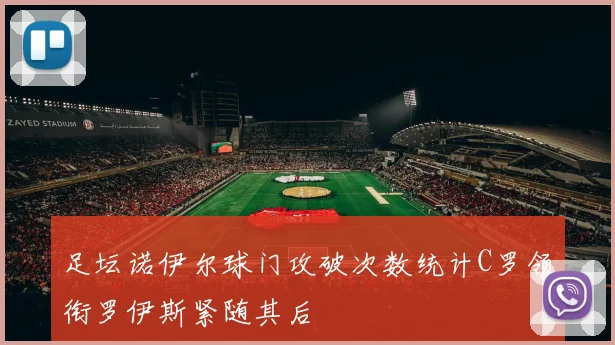 足坛诺伊尔球门攻破次数统计C罗领衔罗伊斯紧随其后